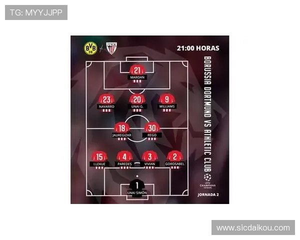 多特大战科隆首发出炉吉拉西阿德耶米领衔小贝林布兰特替补待命